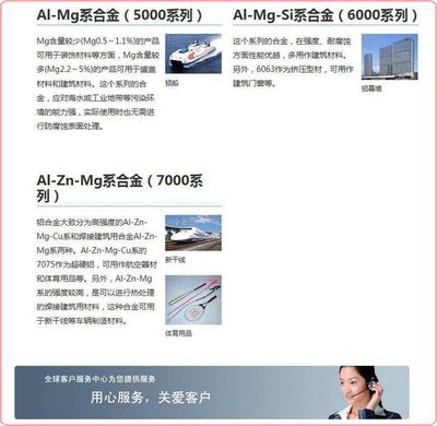 广东东莞晨彬供应2A11铝合金 2A11硬铝可用于制造各种高负荷的零件和构件详情 - 中国供应商